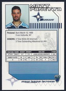 2001 Major League Lacrosse #NNO Matt Panetta Back